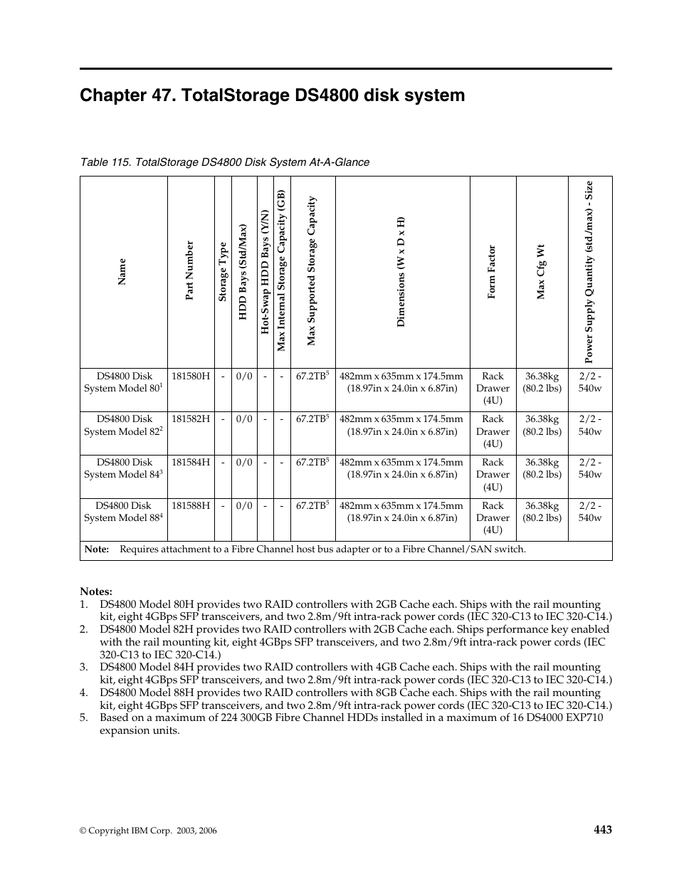 Chapter 47. totalstorage ds4800 disk system, Chapter 47. totalstorage ds4800 disk, System | IBM SCOD-3ZVQ5W User Manual | Page 451 / 548