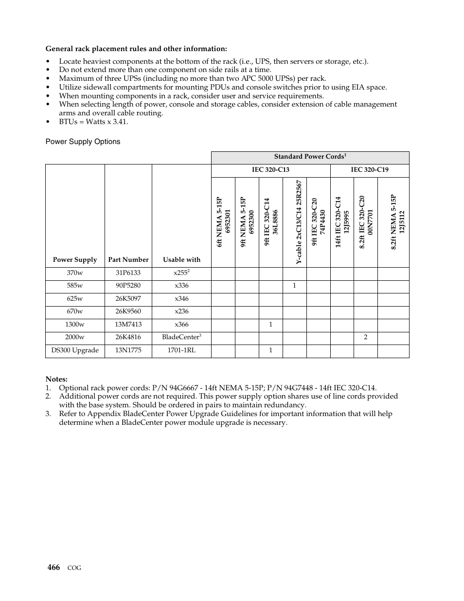 IBM SCOD-3ZVQ5W User Manual | Page 474 / 548