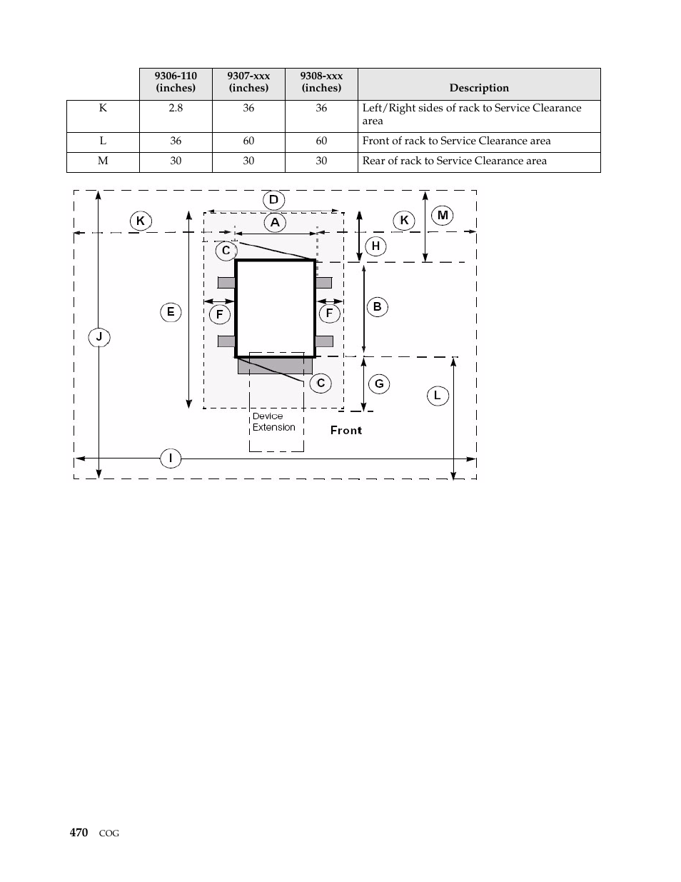 IBM SCOD-3ZVQ5W User Manual | Page 478 / 548