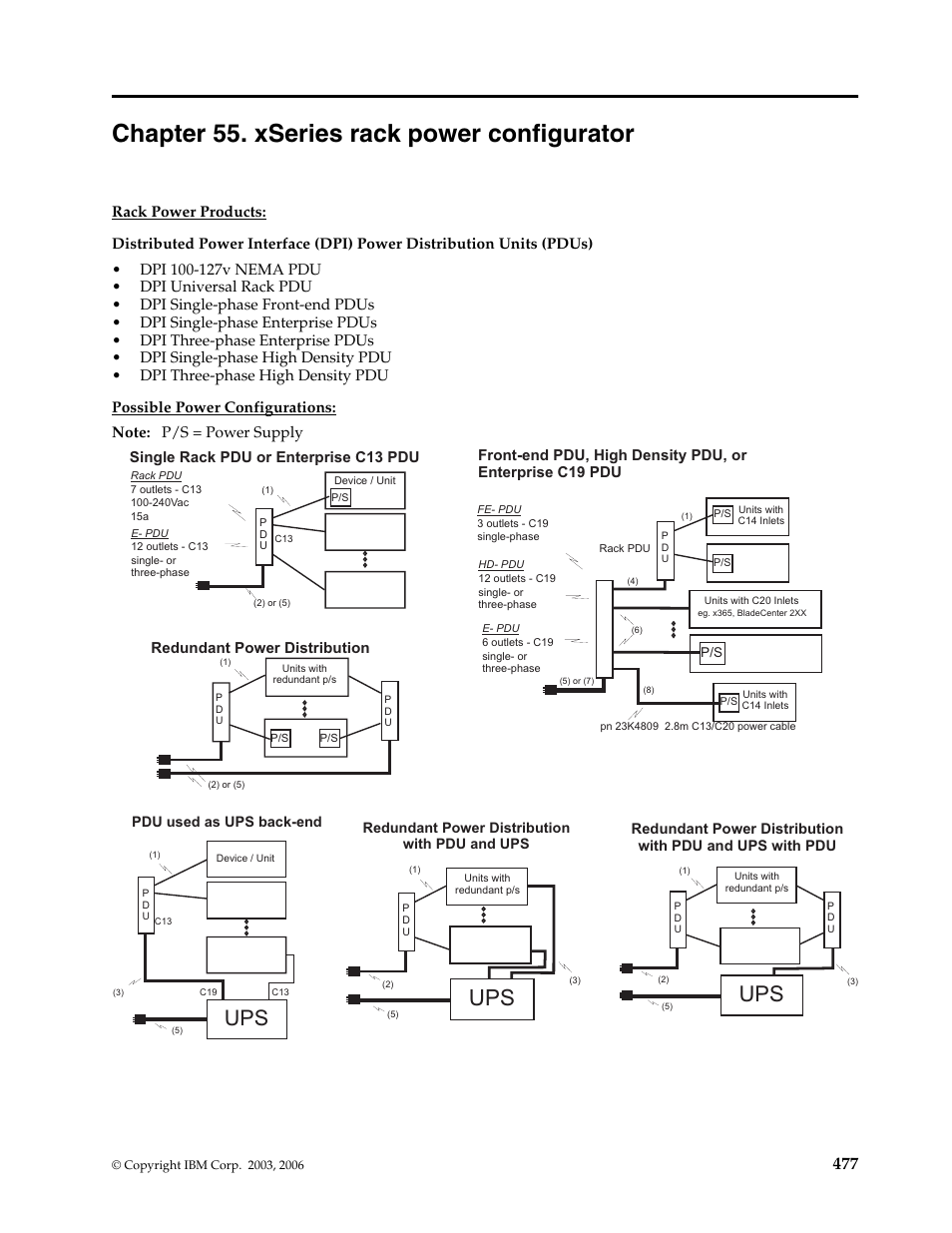 Chapter 55. xseries rack power configurator, Chapter 55. xseries rack power, Configurator | IBM SCOD-3ZVQ5W User Manual | Page 485 / 548