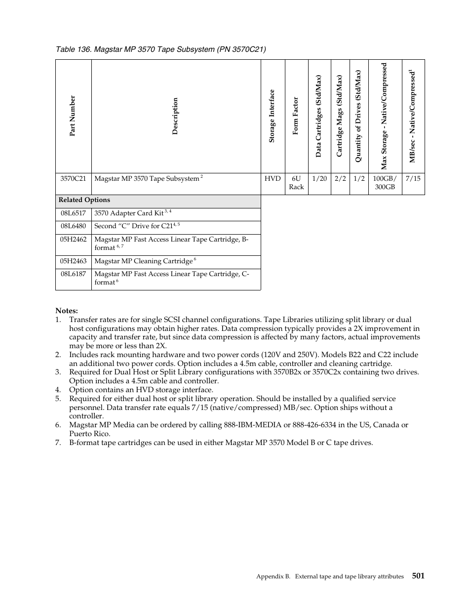 IBM SCOD-3ZVQ5W User Manual | Page 509 / 548