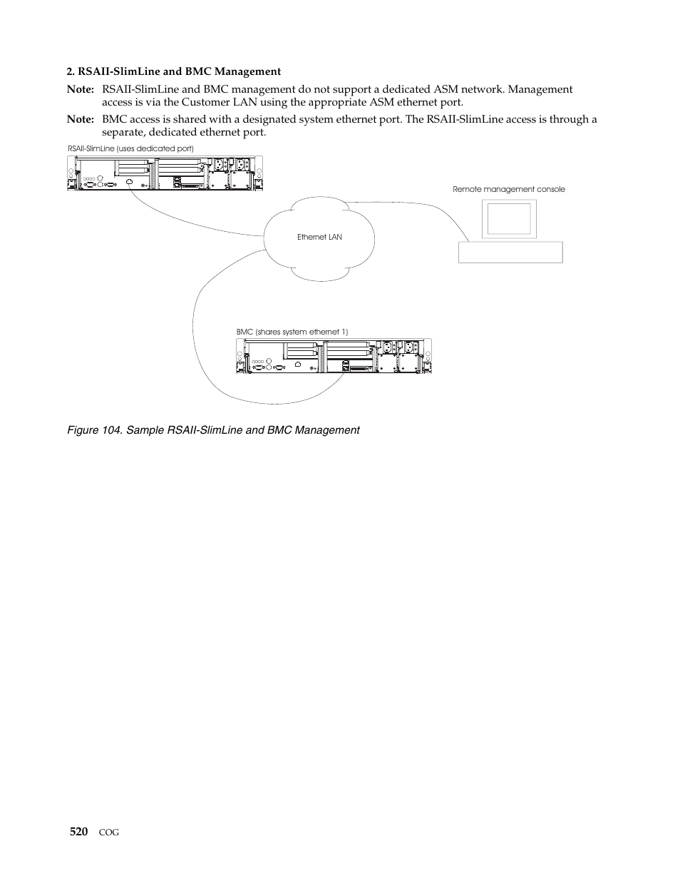 IBM SCOD-3ZVQ5W User Manual | Page 528 / 548