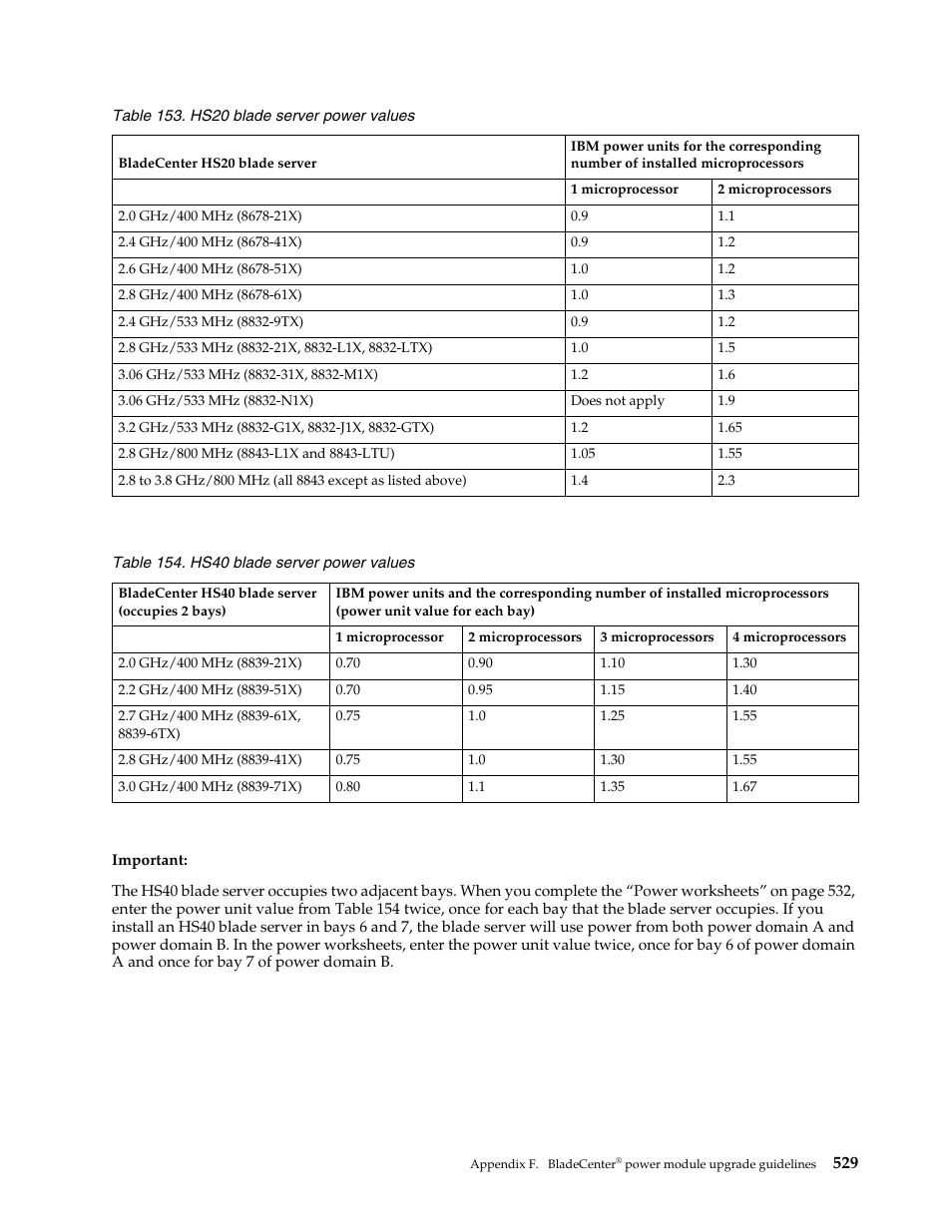 IBM SCOD-3ZVQ5W User Manual | Page 537 / 548