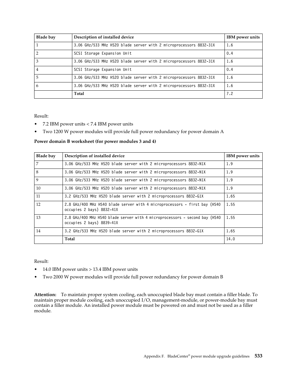 IBM SCOD-3ZVQ5W User Manual | Page 541 / 548