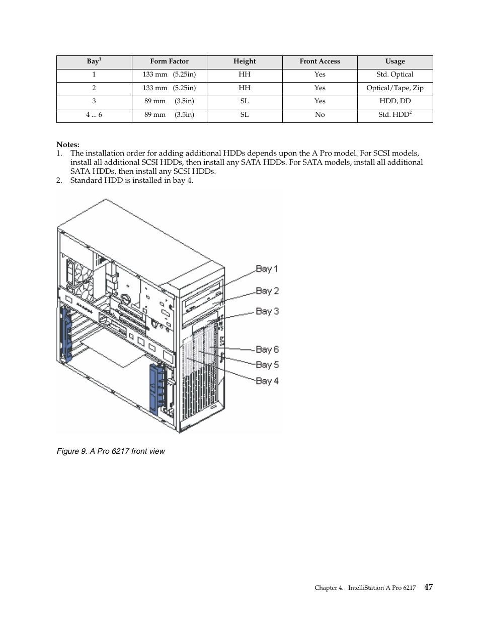 IBM SCOD-3ZVQ5W User Manual | Page 55 / 548