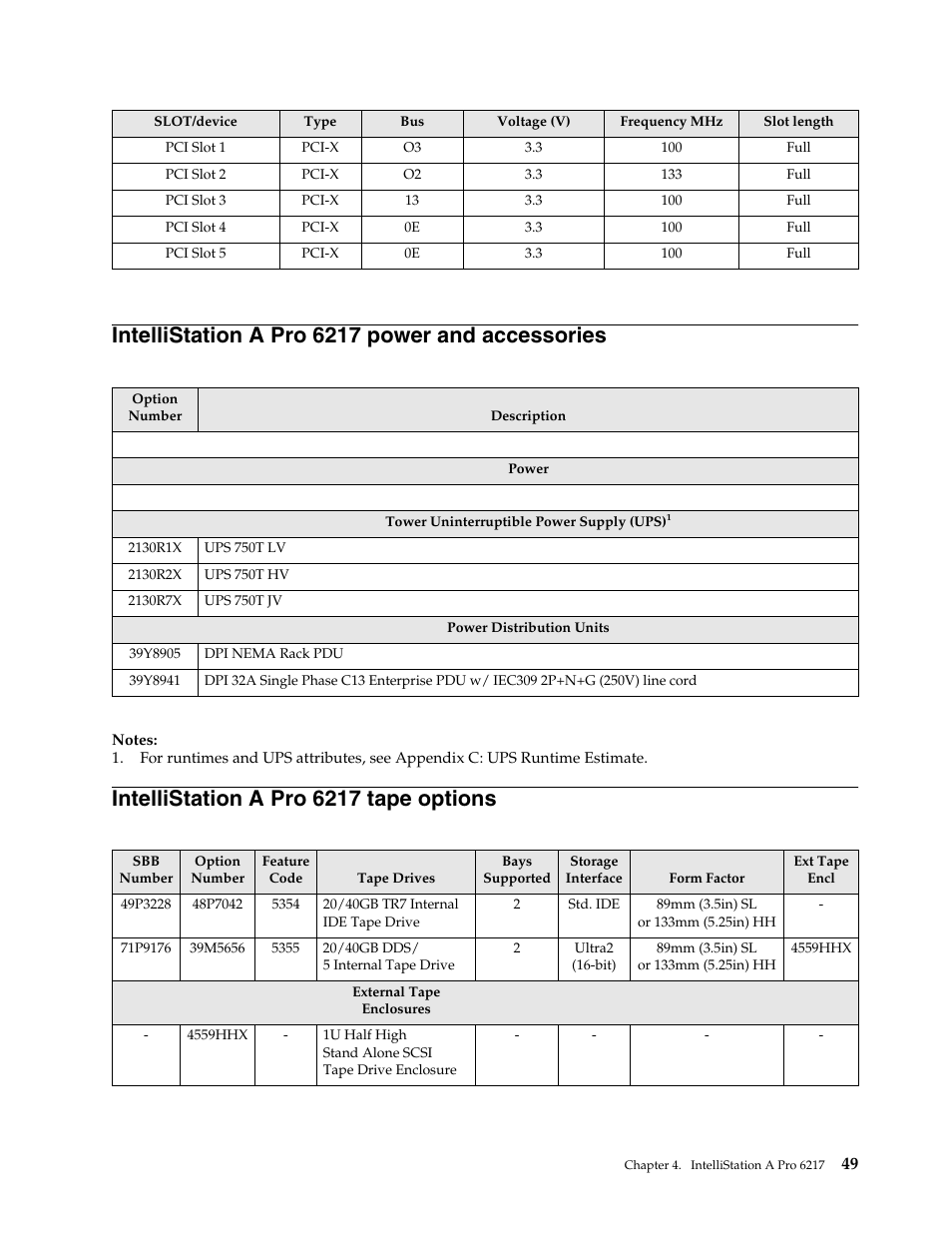 Intellistation a pro 6217 power and accessories, Intellistation a pro 6217 tape options | IBM SCOD-3ZVQ5W User Manual | Page 57 / 548