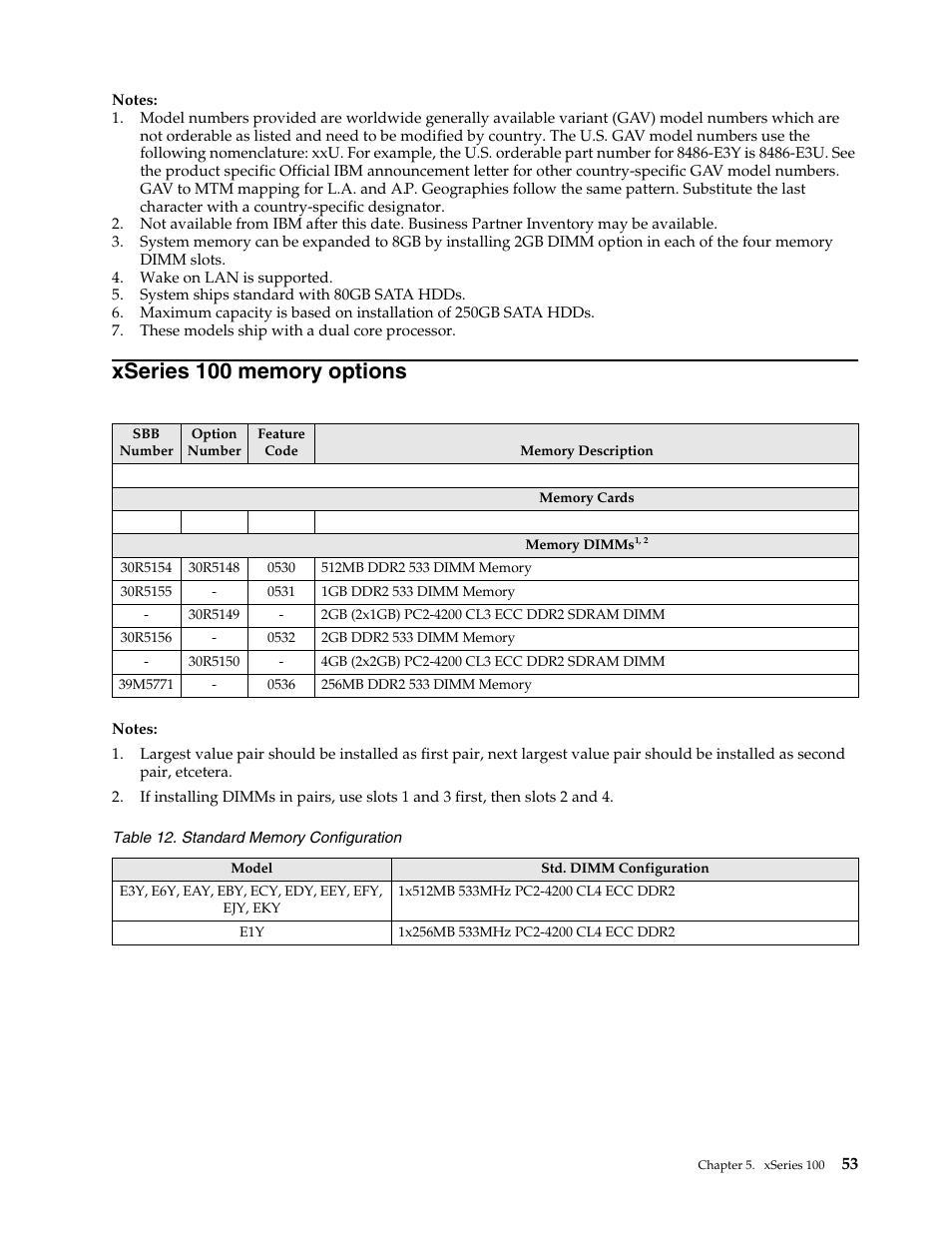 Xseries 100 memory options | IBM SCOD-3ZVQ5W User Manual | Page 61 / 548