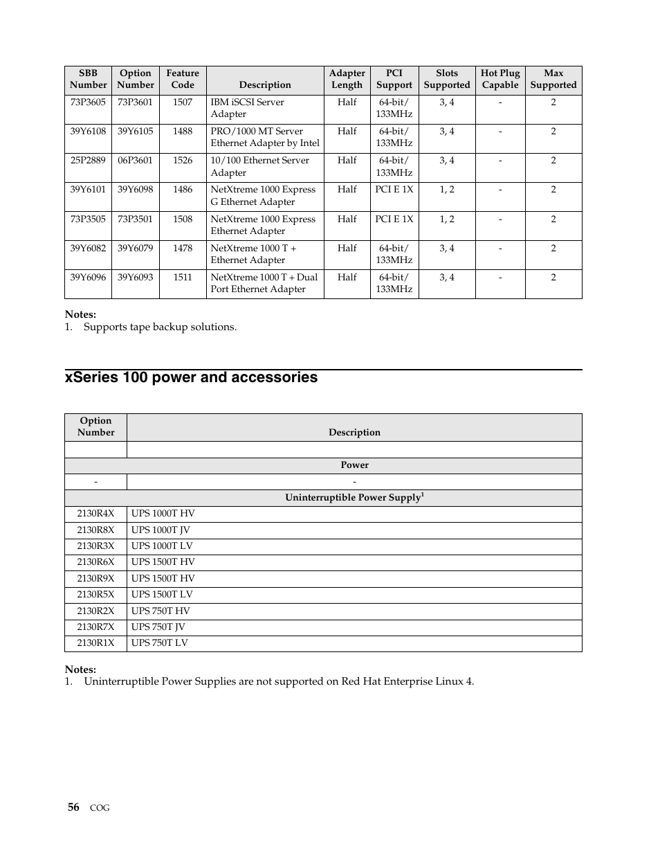 Xseries 100 power and accessories | IBM SCOD-3ZVQ5W User Manual | Page 64 / 548