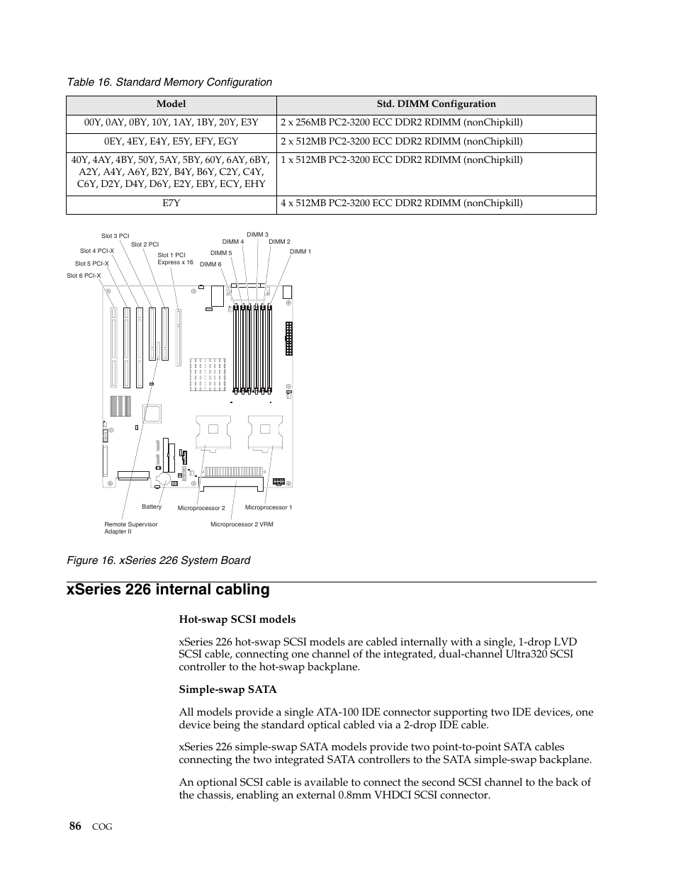Xseries 226 internal cabling | IBM SCOD-3ZVQ5W User Manual | Page 94 / 548