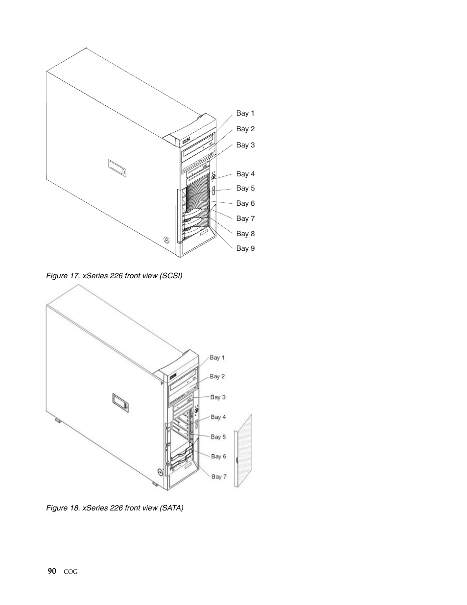 IBM SCOD-3ZVQ5W User Manual | Page 98 / 548
