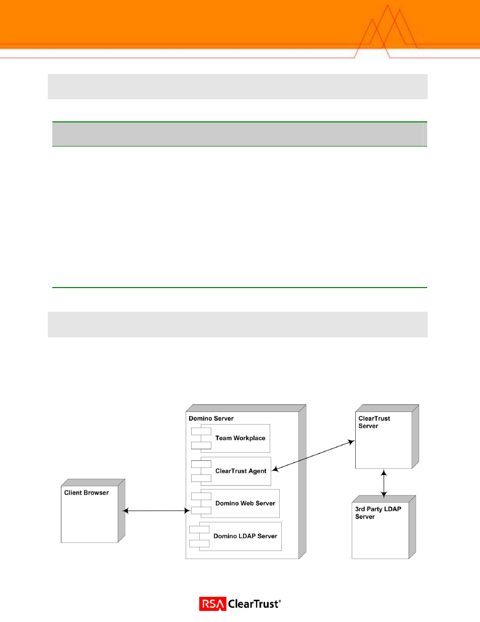 Solution summary, Feature, Details | Use userid for sso, Use userid for personalization, Recognize authentication type, Api-level authorization support (runtimeapi), User management (adminapi), Integration overview | IBM LOTUS TEAM WORKPLACE 6.5.1 User Manual | Page 2 / 17