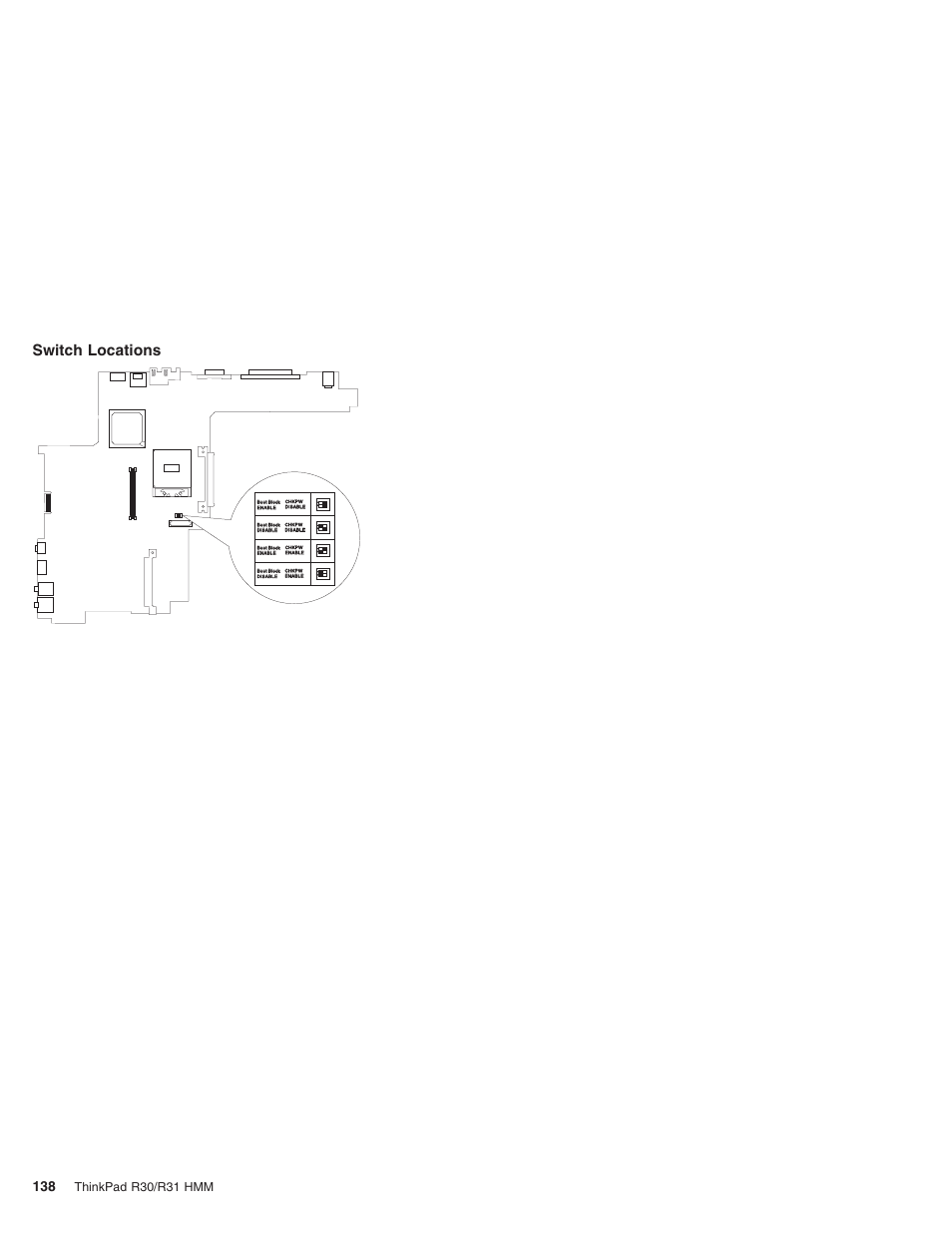 Switch locations, Thinkpad r30/r31 hmm | IBM R31 User Manual | Page 144 / 235