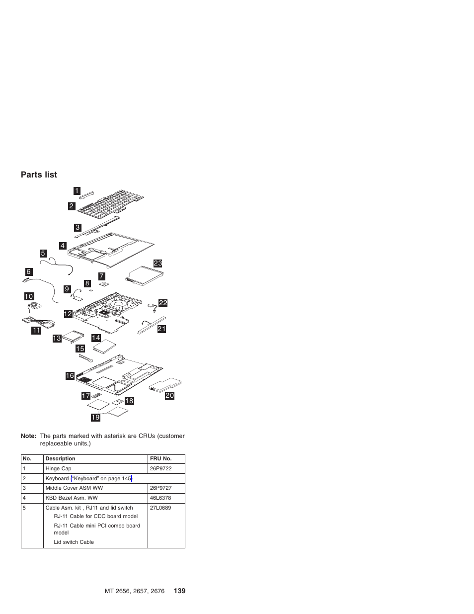 Parts list | IBM R31 User Manual | Page 145 / 235