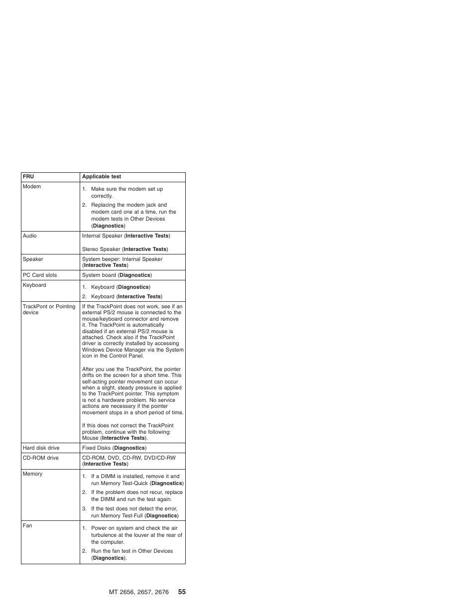 IBM R31 User Manual | Page 61 / 235