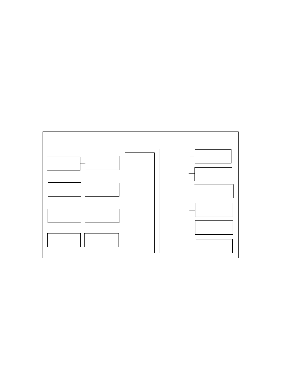 Scsi iii standards overview | IBM HANDBOOK 260 User Manual | Page 118 / 286