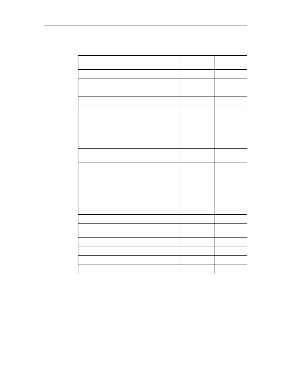 4 summary chart of adapters | IBM HANDBOOK 260 User Manual | Page 170 / 286