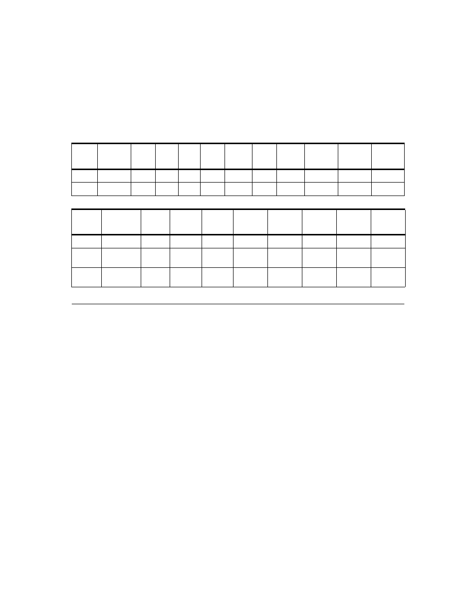2 performance summary, 6 industry trends and directions, 1 microprocessor future | Spec and linpack performance, Multiuser performance | IBM HANDBOOK 260 User Manual | Page 31 / 286
