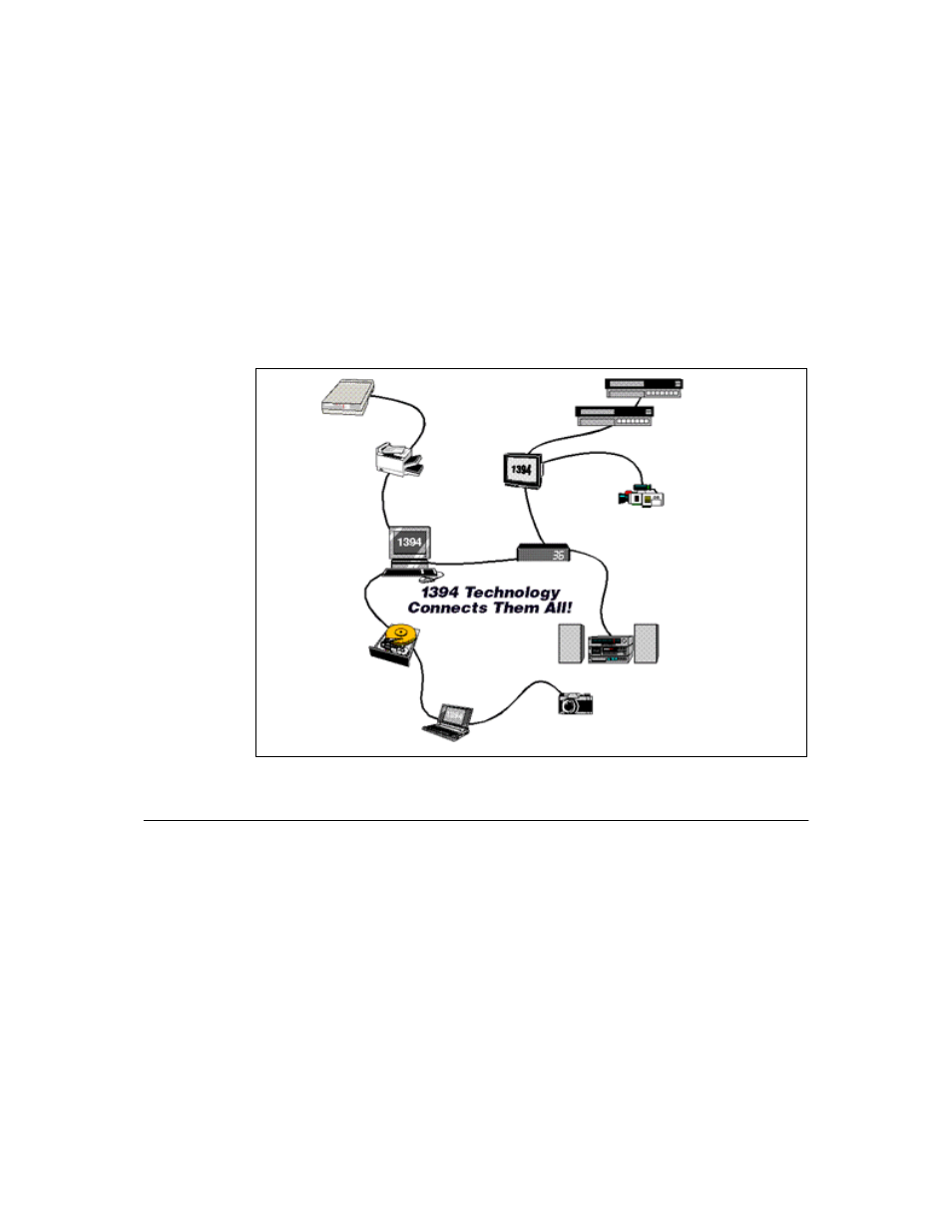 4 ieee 1394, 7 workgroup conferencing, Ieee 1394 connections | IBM HANDBOOK 260 User Manual | Page 33 / 286