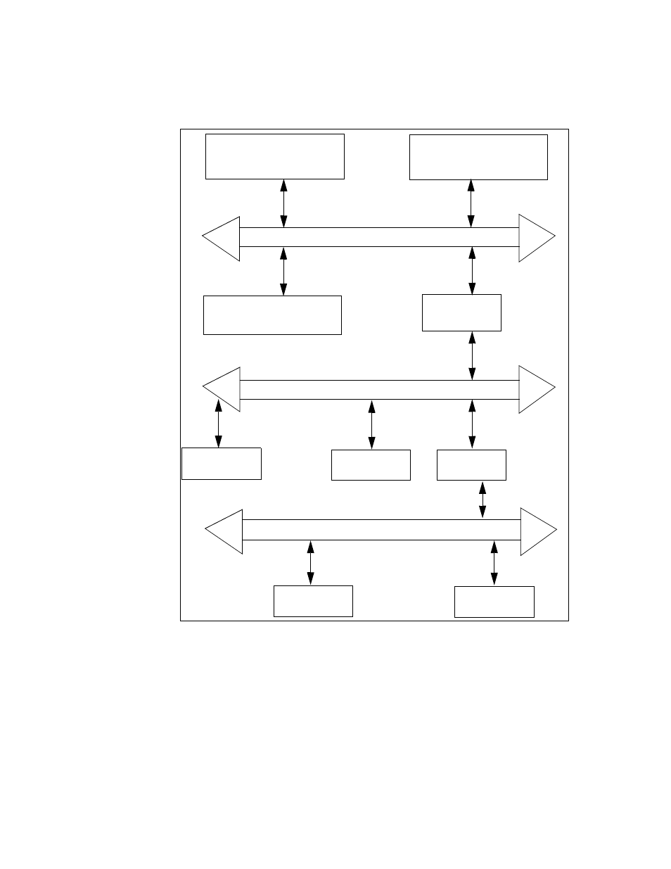 General platform topology | IBM HANDBOOK 260 User Manual | Page 41 / 286