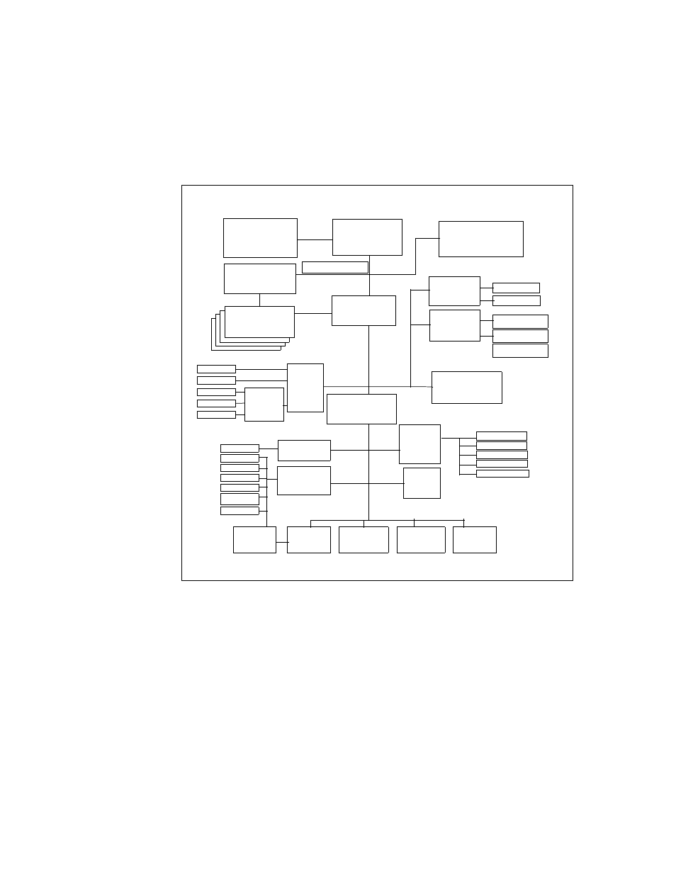 Planar block diagram of the rs/6000 model 150 | IBM HANDBOOK 260 User Manual | Page 45 / 286