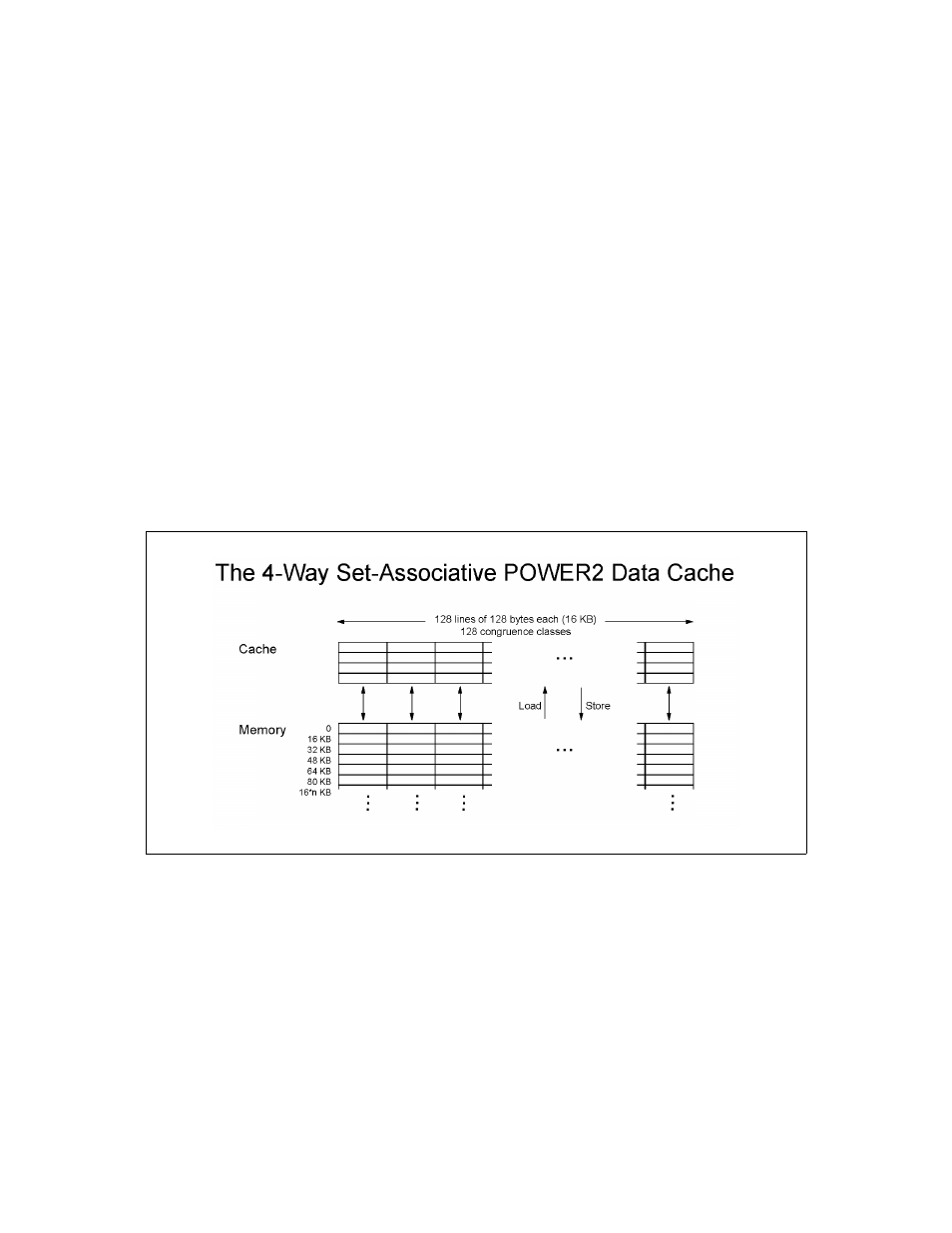 IBM HANDBOOK 260 User Manual | Page 59 / 286