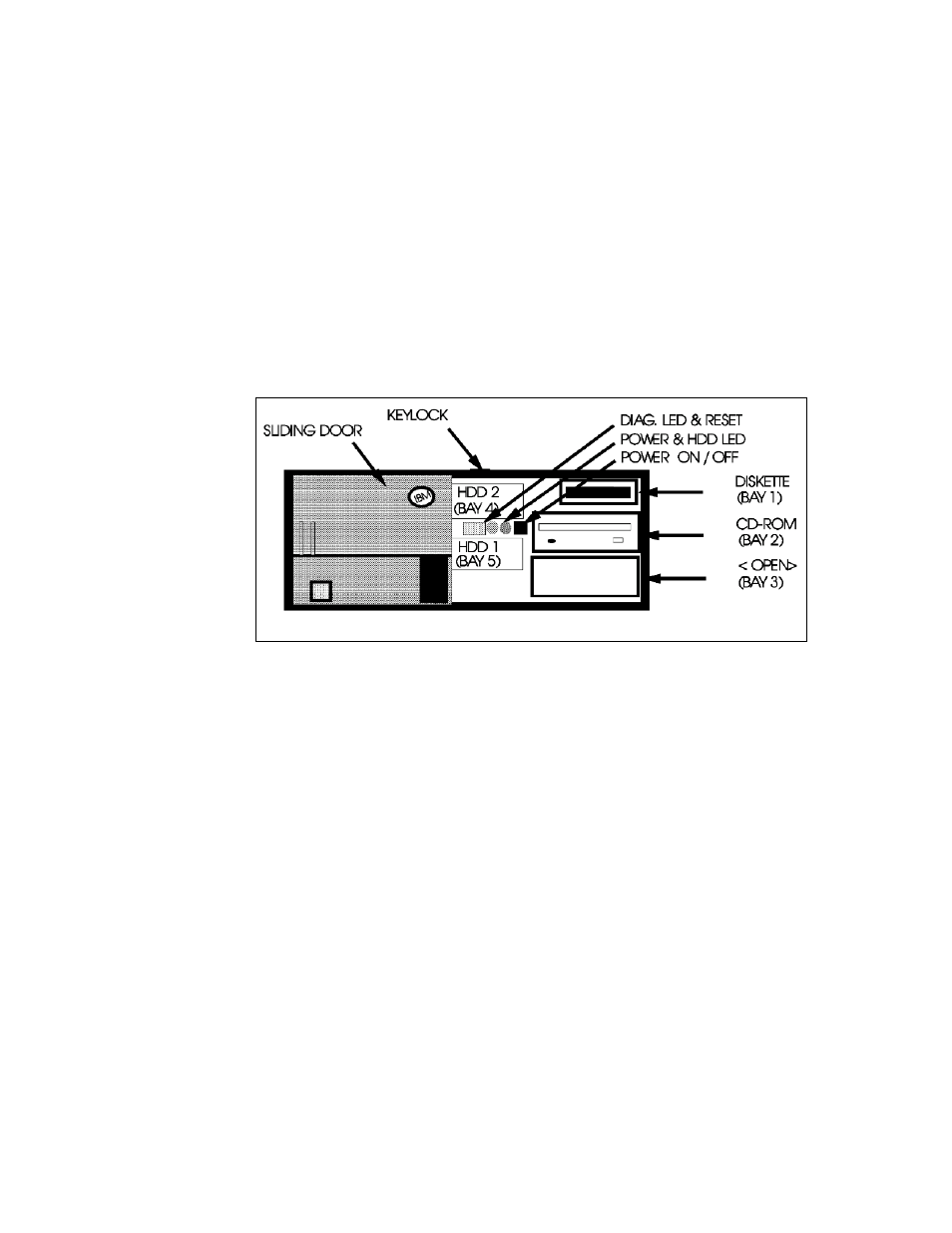 Rs/6000 43p 7043 model 150 - front view | IBM HANDBOOK 260 User Manual | Page 71 / 286