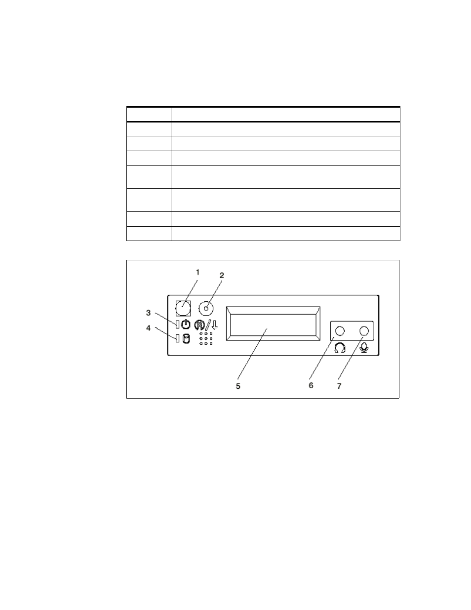 Rs/6000 43p 7043 model 260 - operator panel | IBM HANDBOOK 260 User Manual | Page 91 / 286