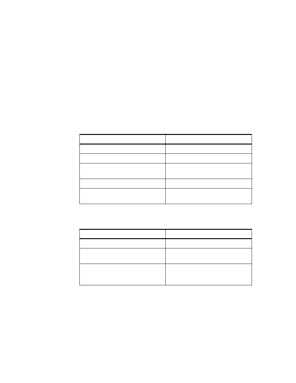 IBM HANDBOOK 260 User Manual | Page 96 / 286