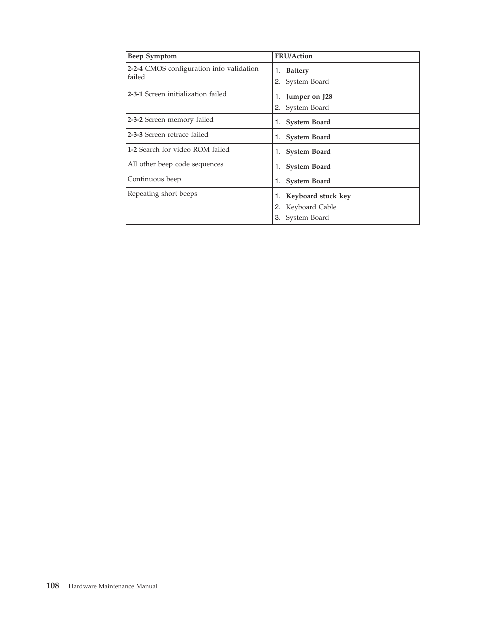 IBM 8306 User Manual | Page 114 / 314