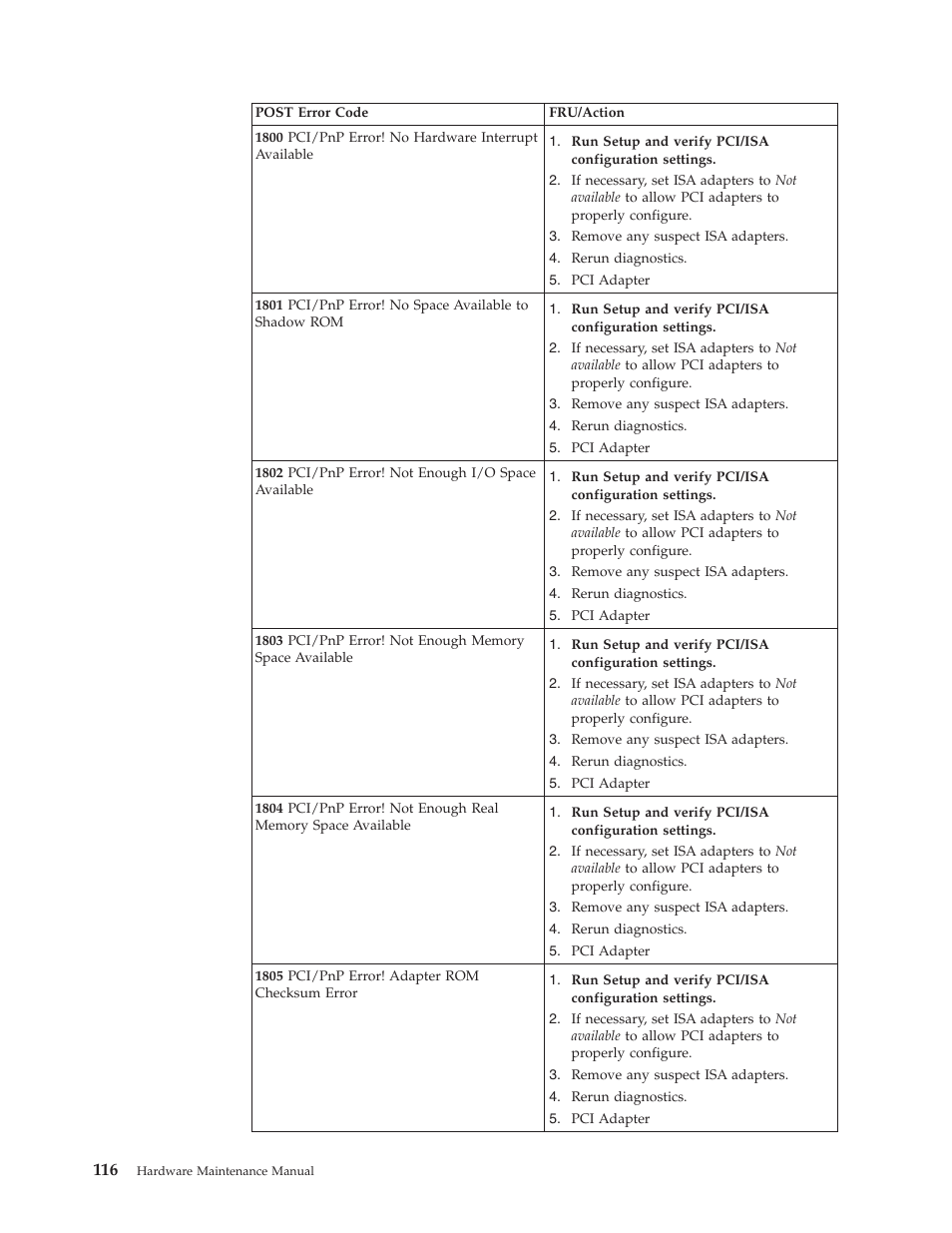 IBM 8306 User Manual | Page 122 / 314