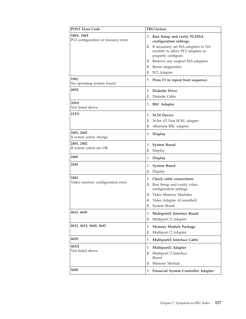 IBM 8306 User Manual | Page 123 / 314