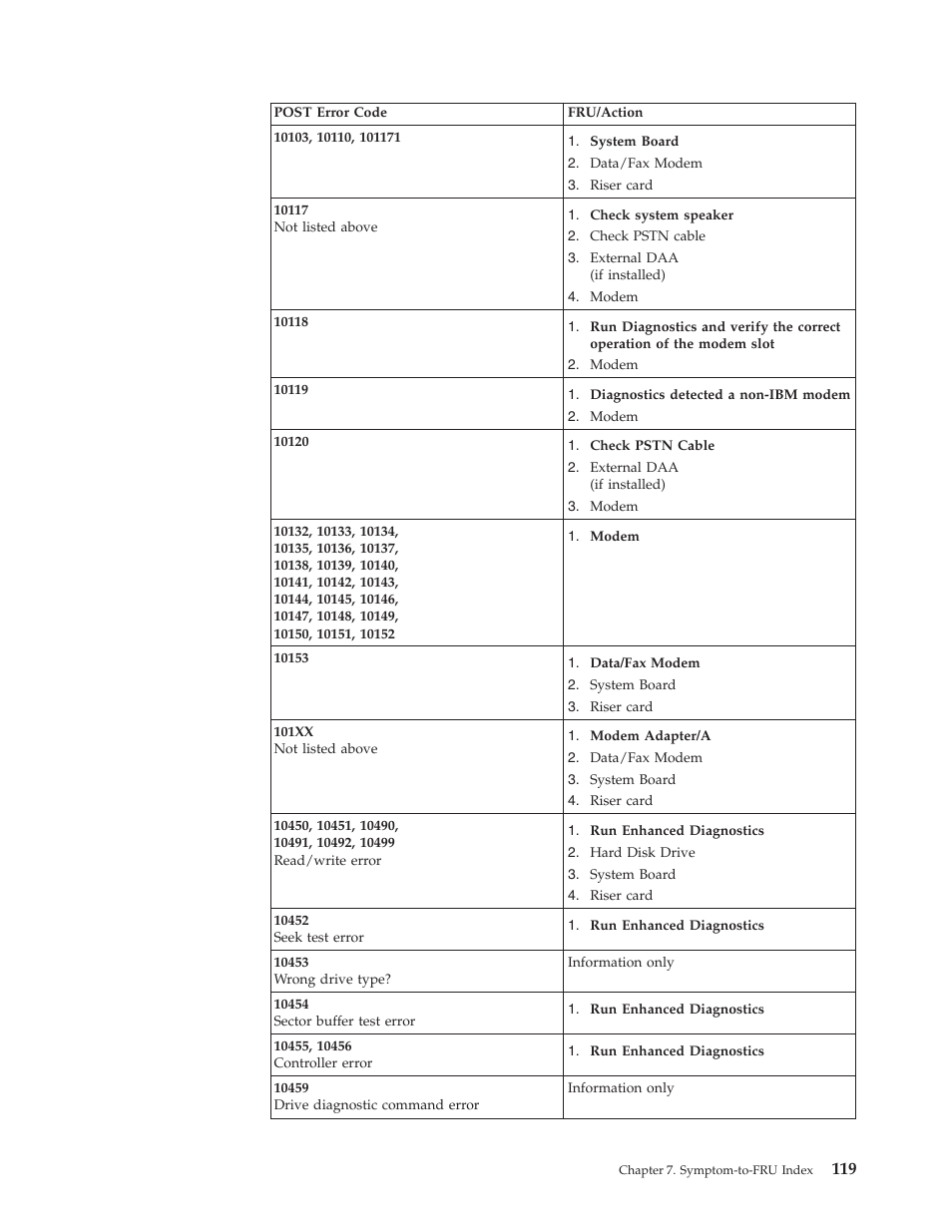 IBM 8306 User Manual | Page 125 / 314
