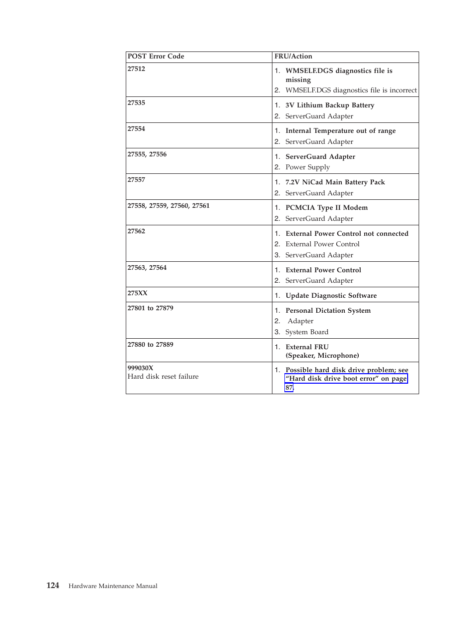 IBM 8306 User Manual | Page 130 / 314