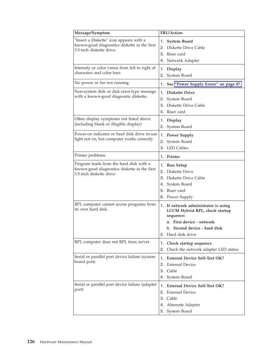 IBM 8306 User Manual | Page 132 / 314