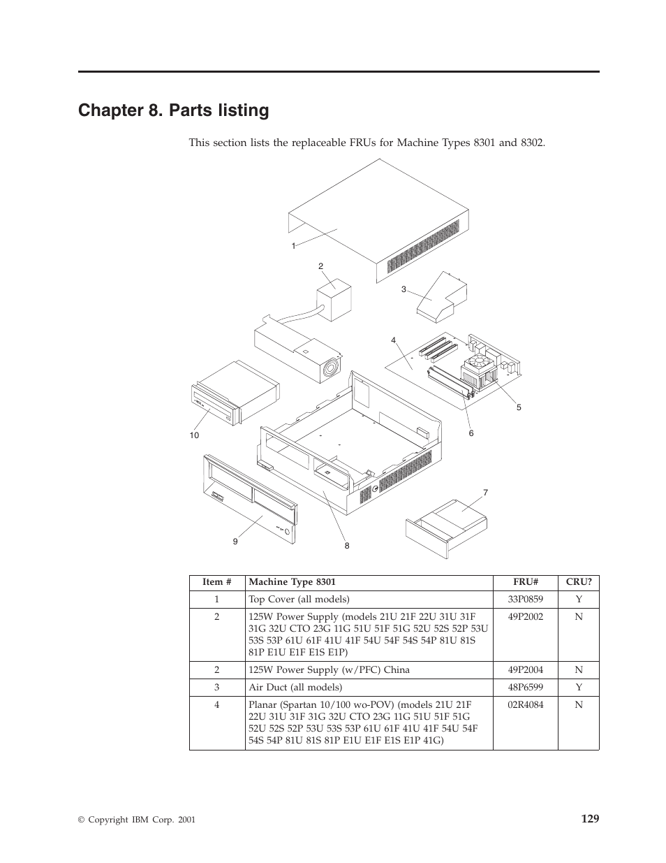 Chapter 8. parts listing, Chapter, Parts | Listing | IBM 8306 User Manual | Page 135 / 314