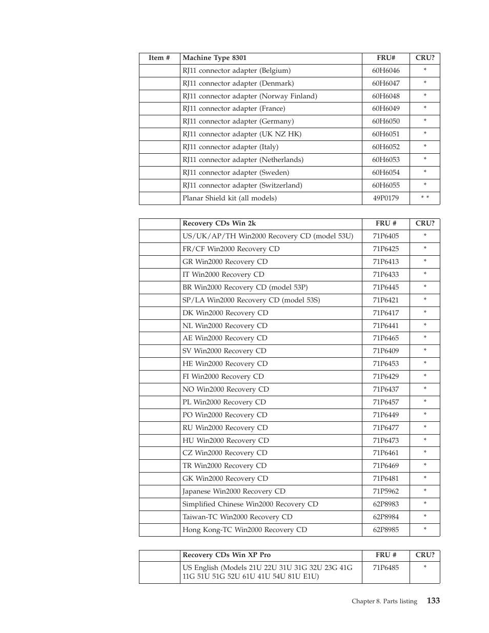 IBM 8306 User Manual | Page 139 / 314