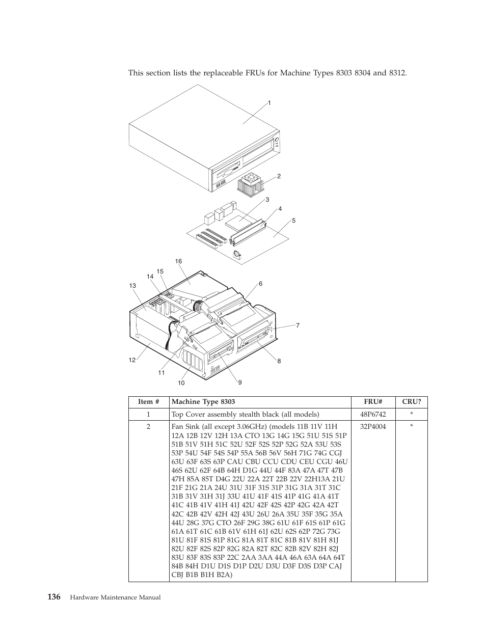 IBM 8306 User Manual | Page 142 / 314
