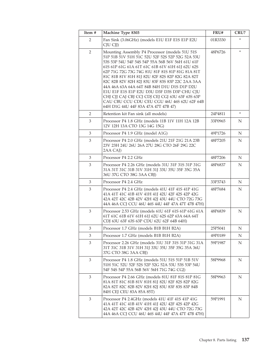 IBM 8306 User Manual | Page 143 / 314