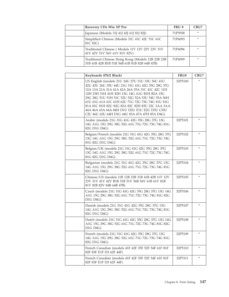 IBM 8306 User Manual | Page 153 / 314