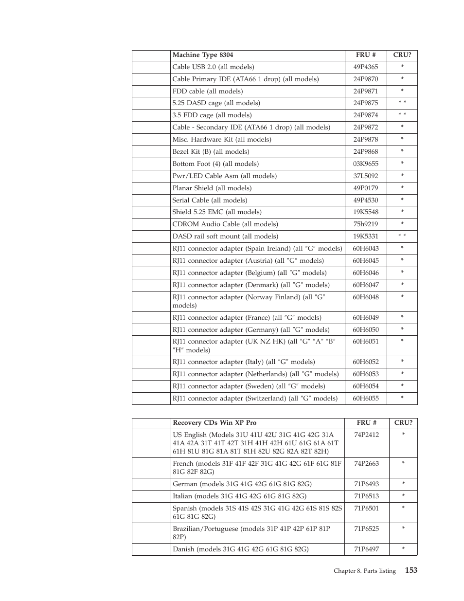 IBM 8306 User Manual | Page 159 / 314