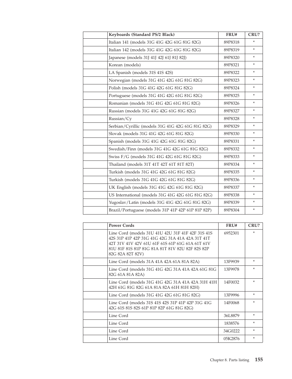 IBM 8306 User Manual | Page 161 / 314