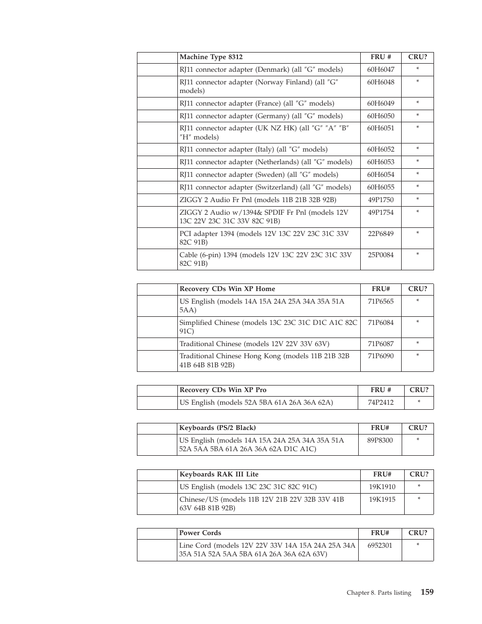 IBM 8306 User Manual | Page 165 / 314