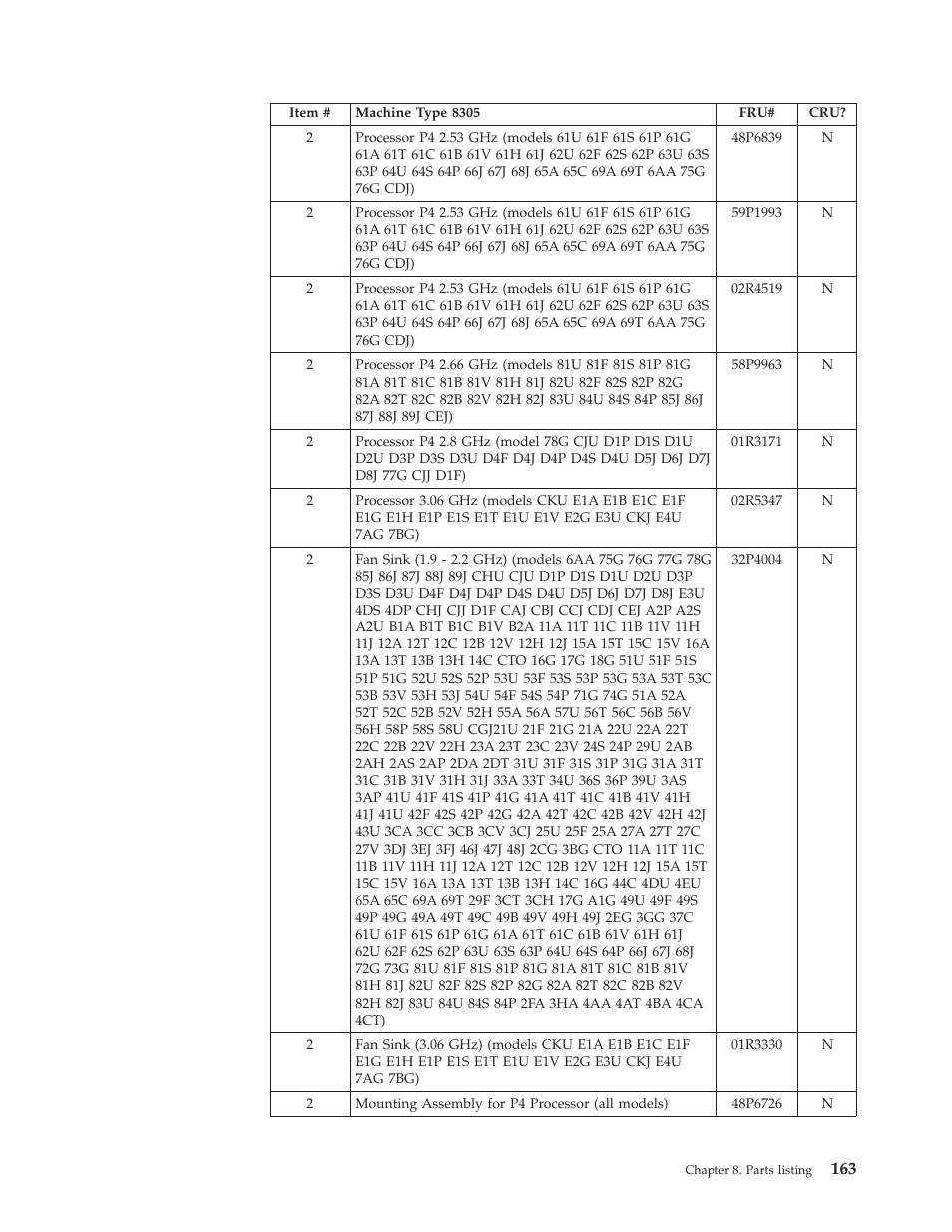 IBM 8306 User Manual | Page 169 / 314