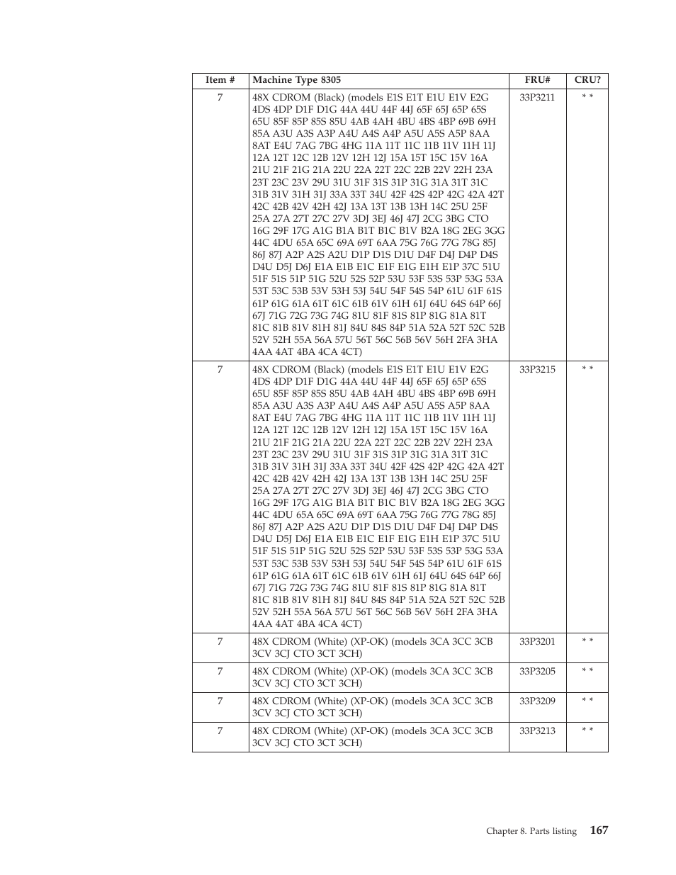 IBM 8306 User Manual | Page 173 / 314