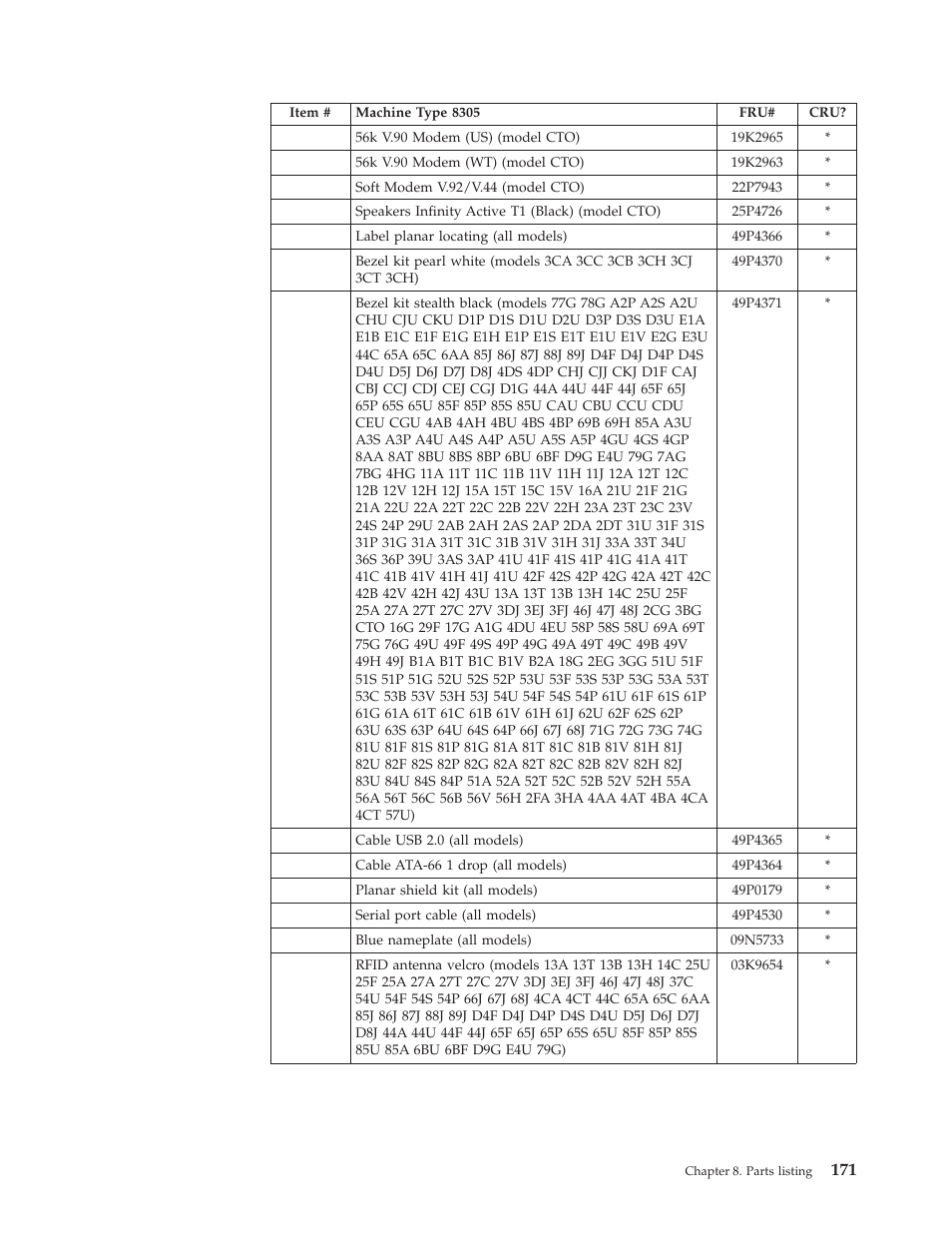 IBM 8306 User Manual | Page 177 / 314