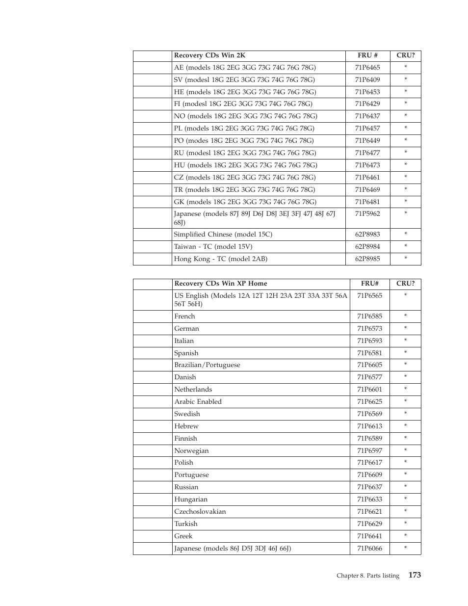 IBM 8306 User Manual | Page 179 / 314