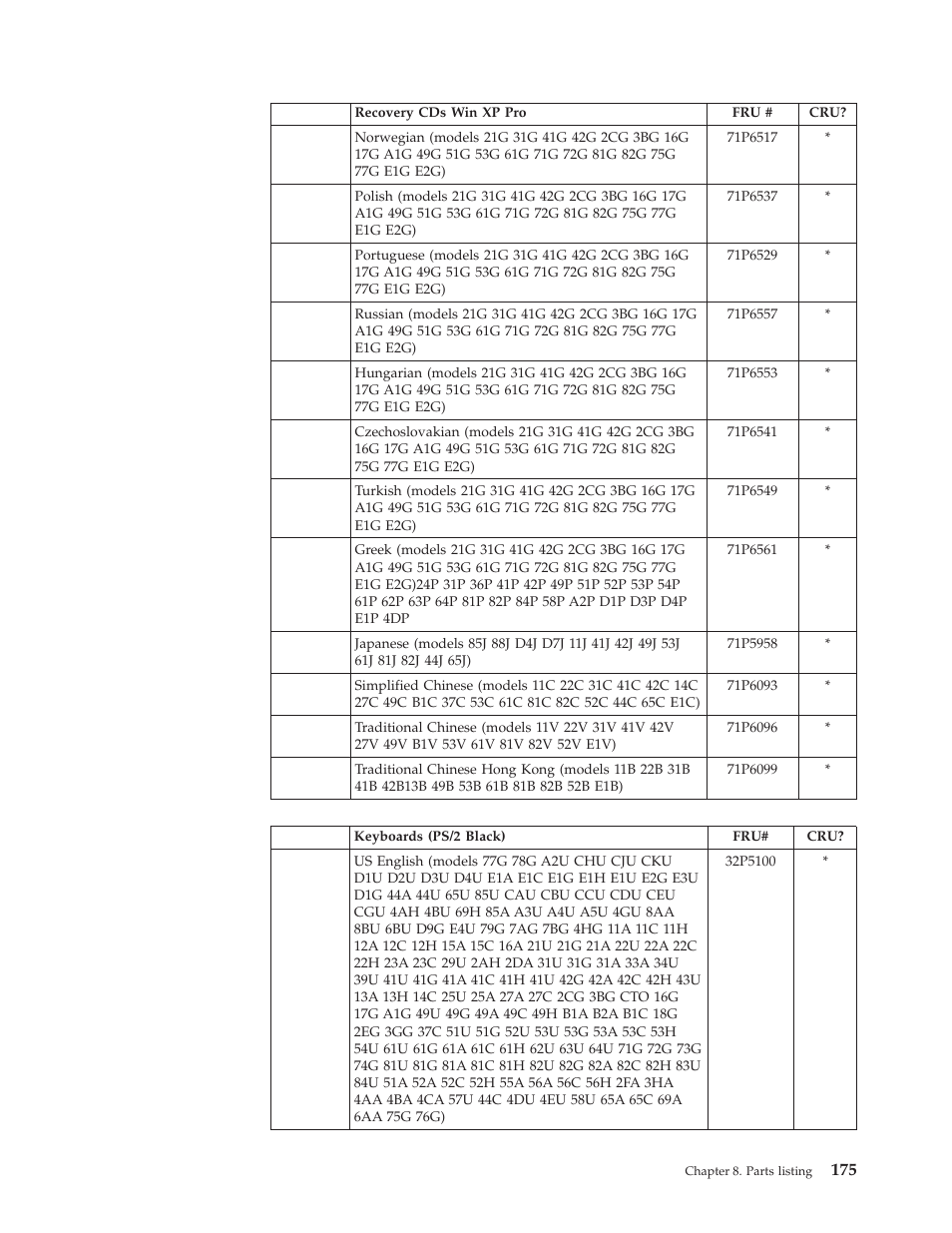 IBM 8306 User Manual | Page 181 / 314