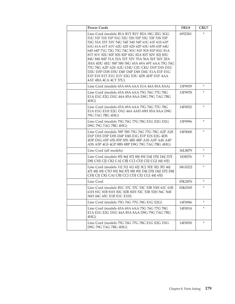 IBM 8306 User Manual | Page 185 / 314