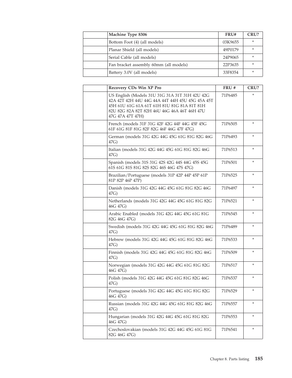 IBM 8306 User Manual | Page 191 / 314