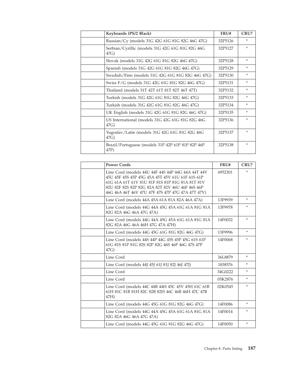 IBM 8306 User Manual | Page 193 / 314